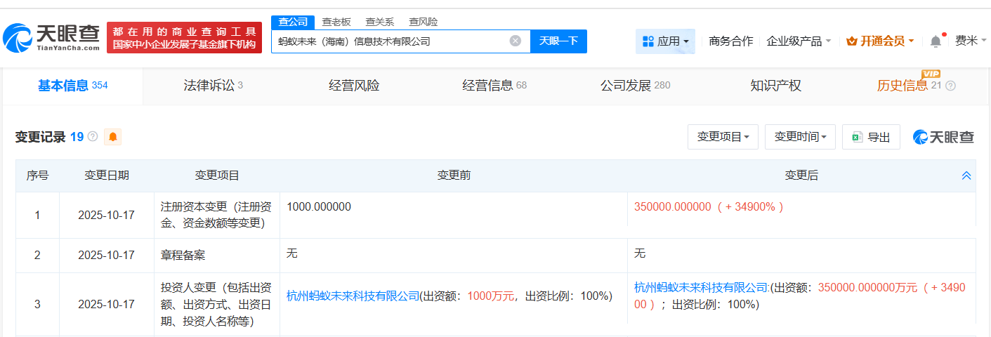 蚂蚁未来海南信息技术公司资本规模激增349倍，金融信息技术外包服务成为新增长点