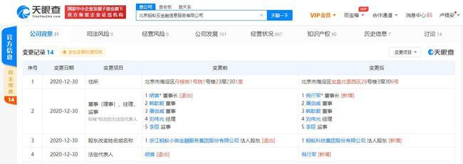 蚂蚁集团高层调整 胡喜退出多家子公司职务，倪行军接任金融科技业务董事长